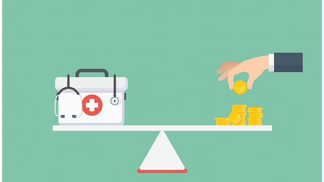 med cost med cost